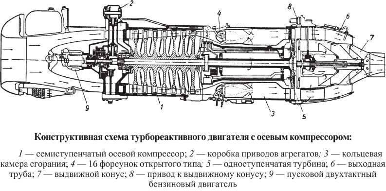 7 главных минусов и 2 плюса турбомоторов - изображение 18