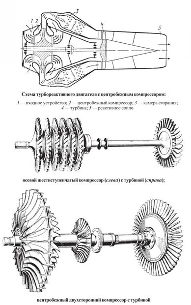 1. Низкая надежность - изображение 19