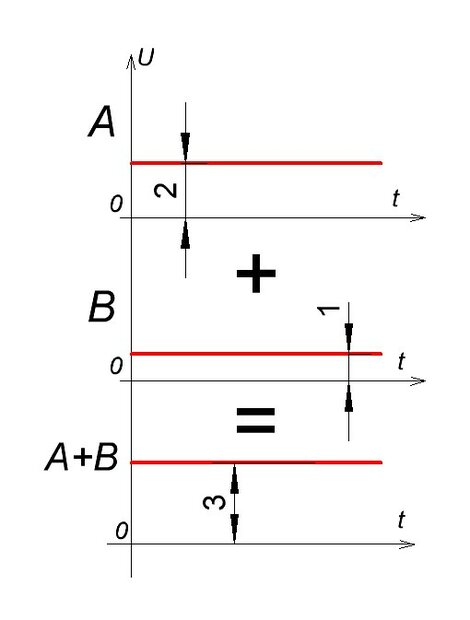 Принцип работы сумматора - изображение 46