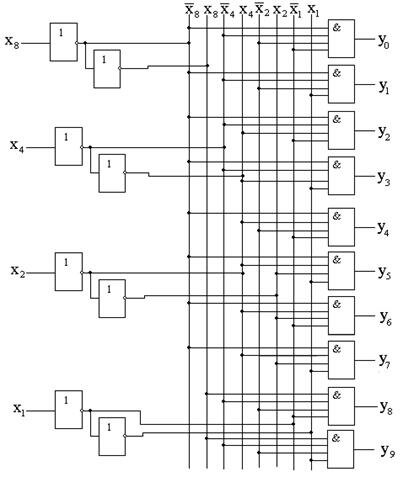 Принцип работы дешифратора - фотография 31