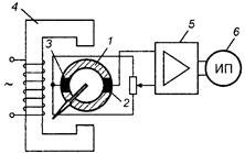 Принцип работы расходомера электромагнитного - изображение 45
