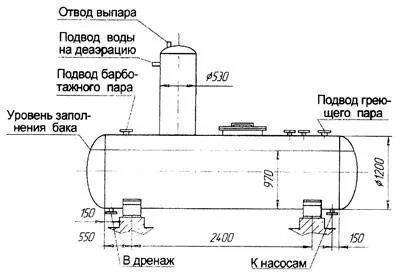 Особенности конструкции - фотография 3