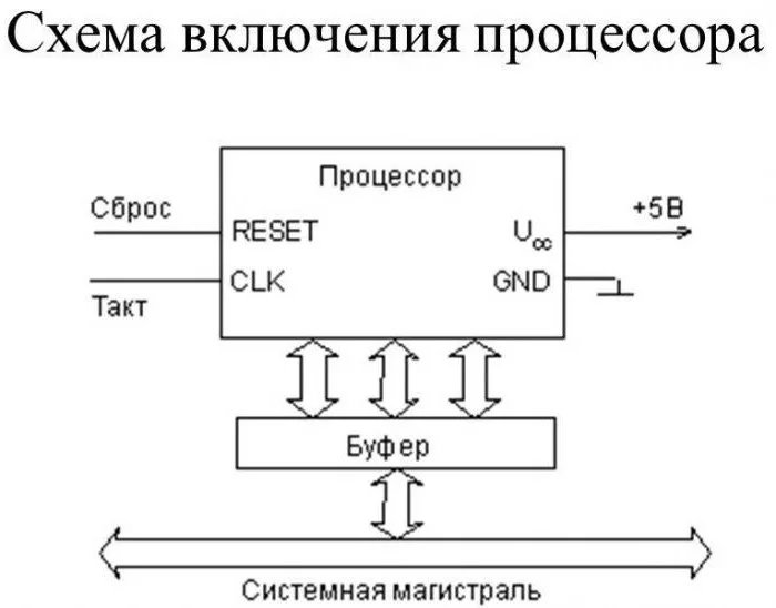 Интерфейс - фотография 8