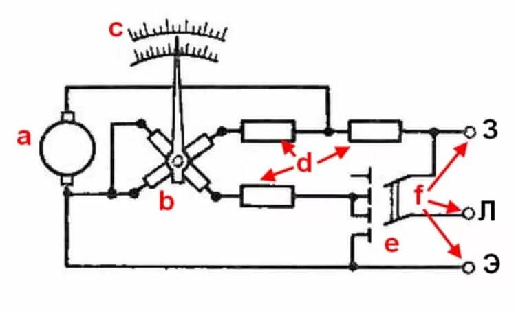 Пошаговая инструкция измерения сопротивления изоляции мегаомметром - изображение 4