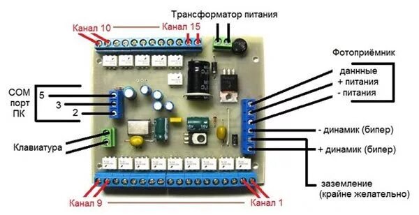 Плюсы и минусы прибора - фотография 47