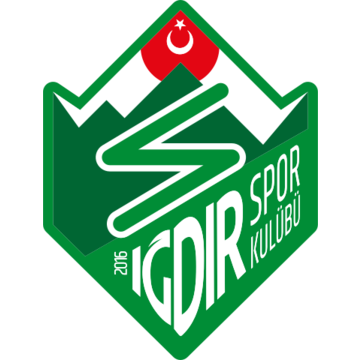 Iğdır FK