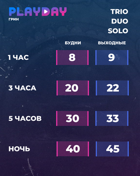 Приватные комнаты TRIO, DUO, SOLO в Playday888