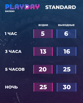Зал STANDARD — оптимальный игровой зал Playday1