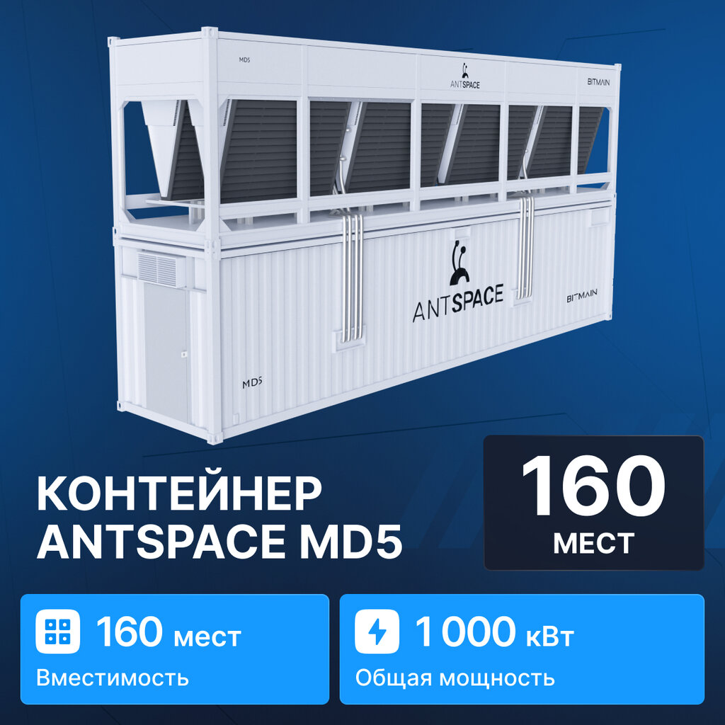 Контейнер ANTSPACE MD5 160