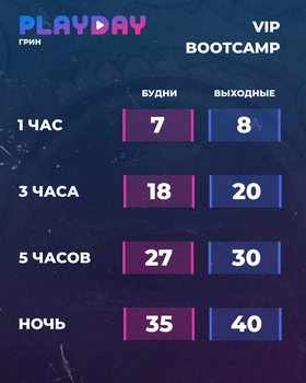 Комната VIP или BOOTCAMP в Playday888