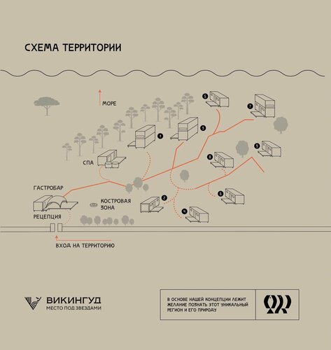 Глэмпинг Викингуд Глэмпинг в Калининградской области