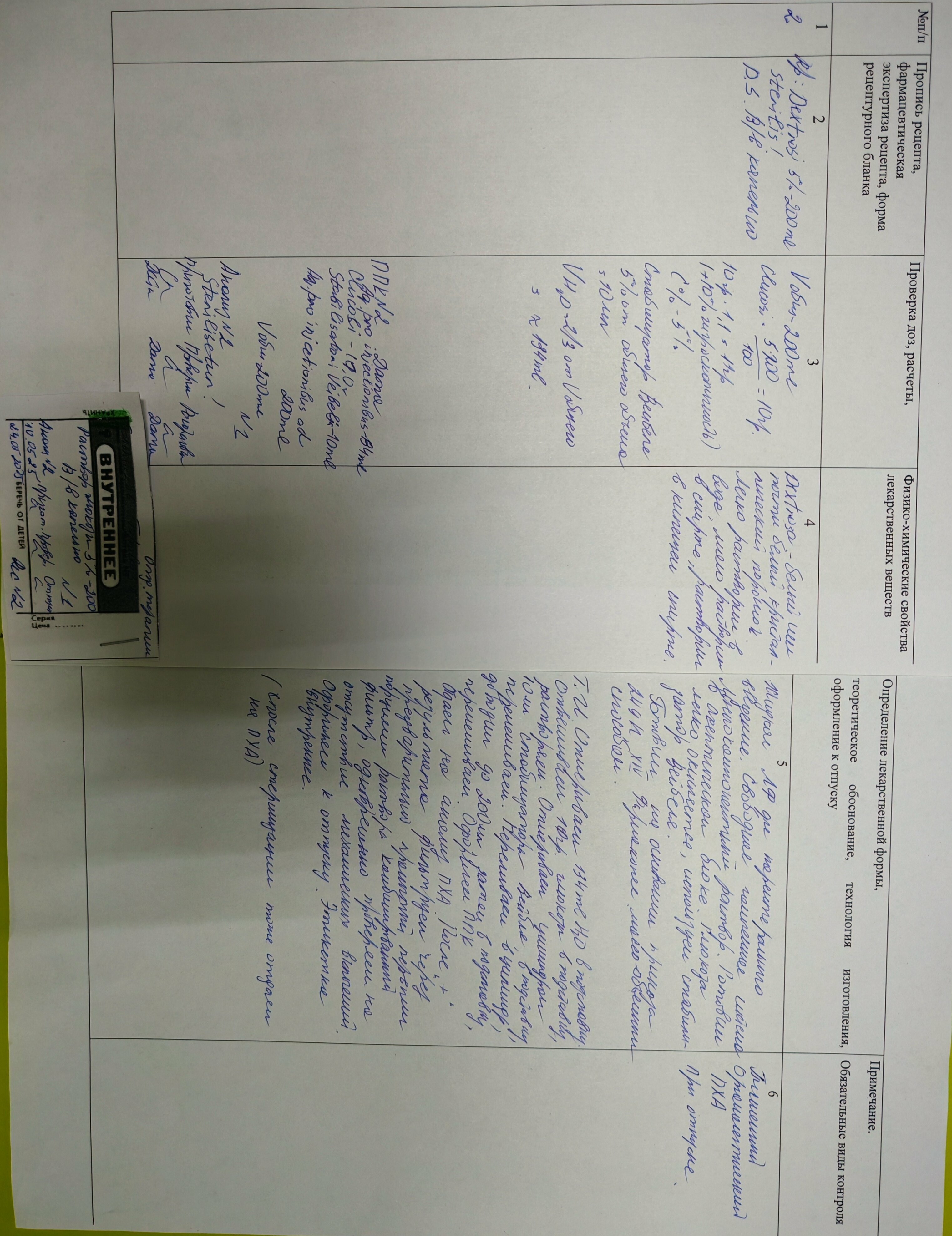 Трехместный номер с видом на озеро