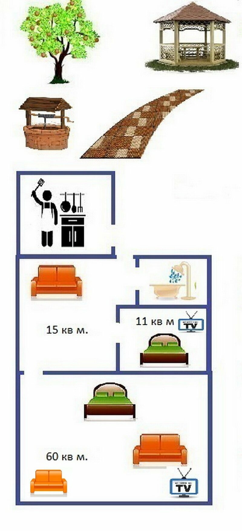 Дом для отпуска