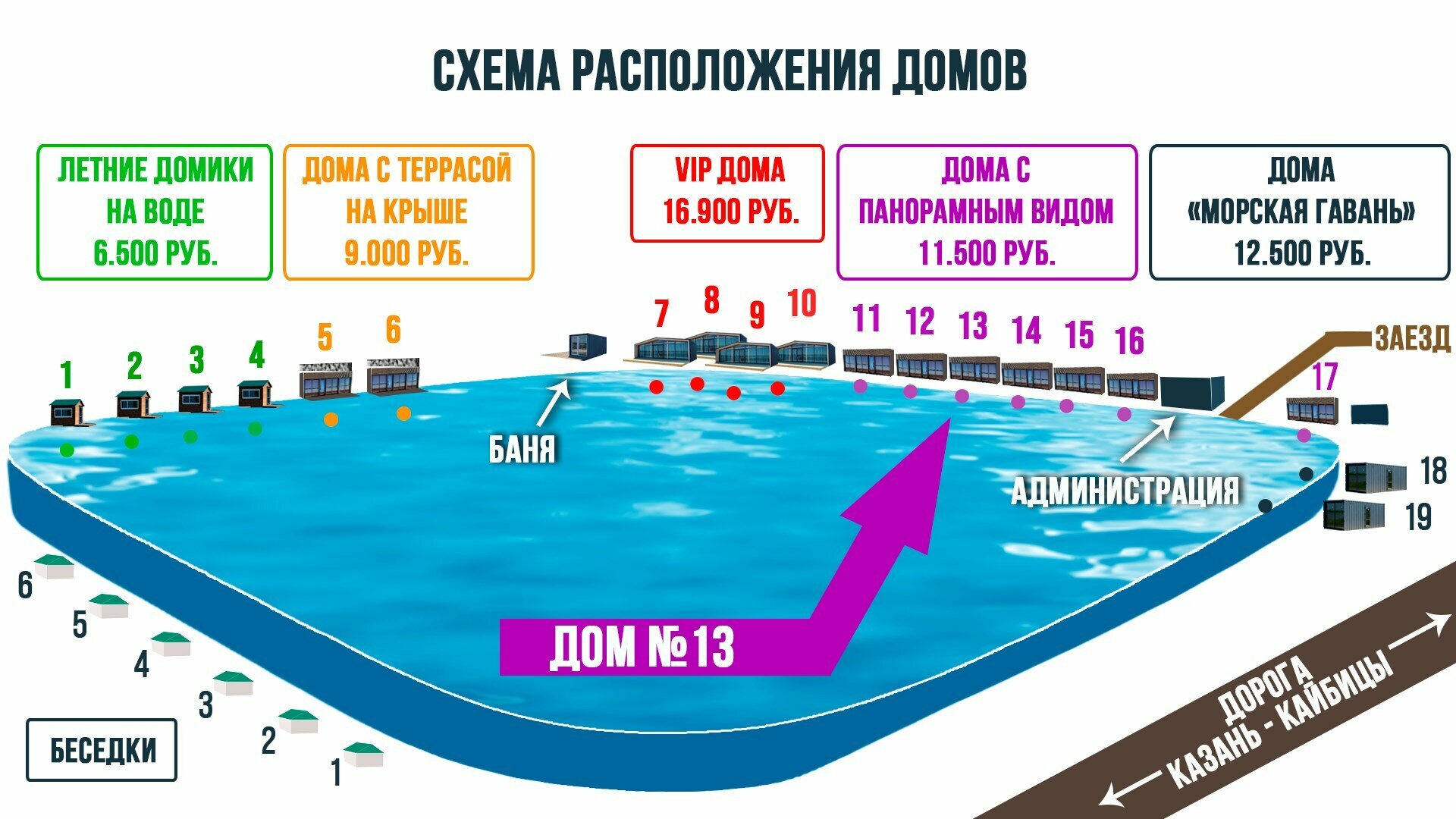 Дом с панорамным видом на пруд №13