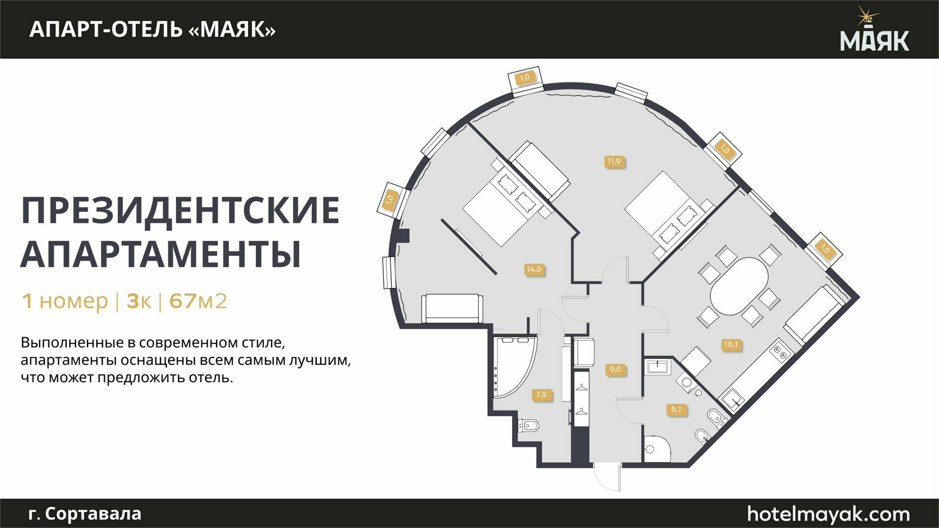 Президентские апартаменты