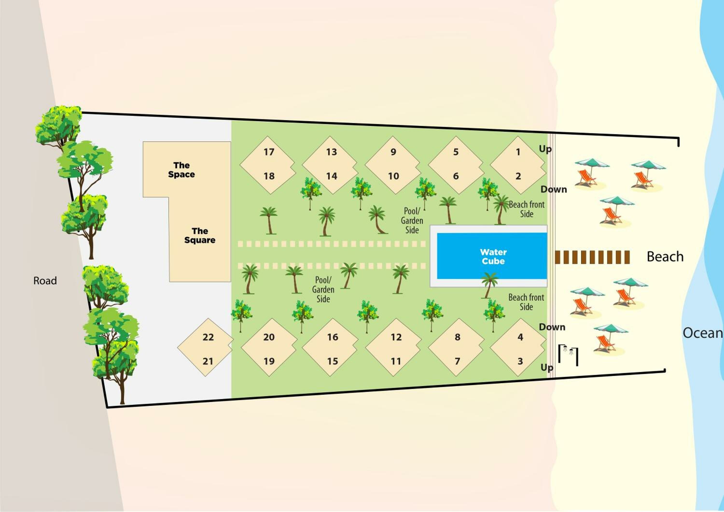 Standard Double Room - Beach Front