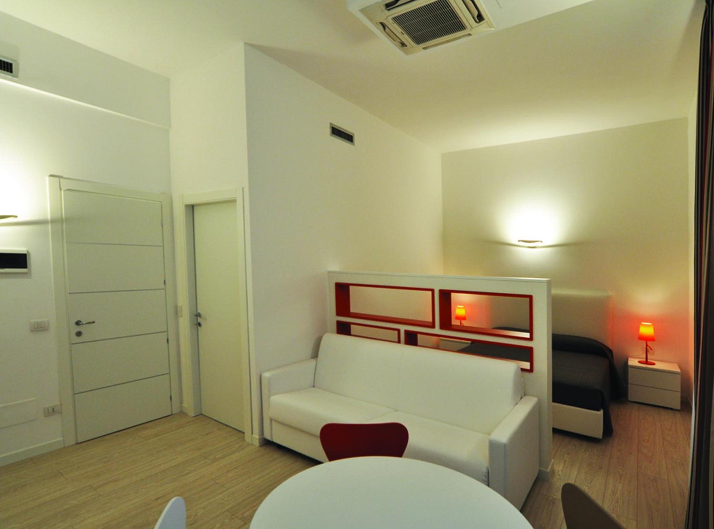 Loft Budget