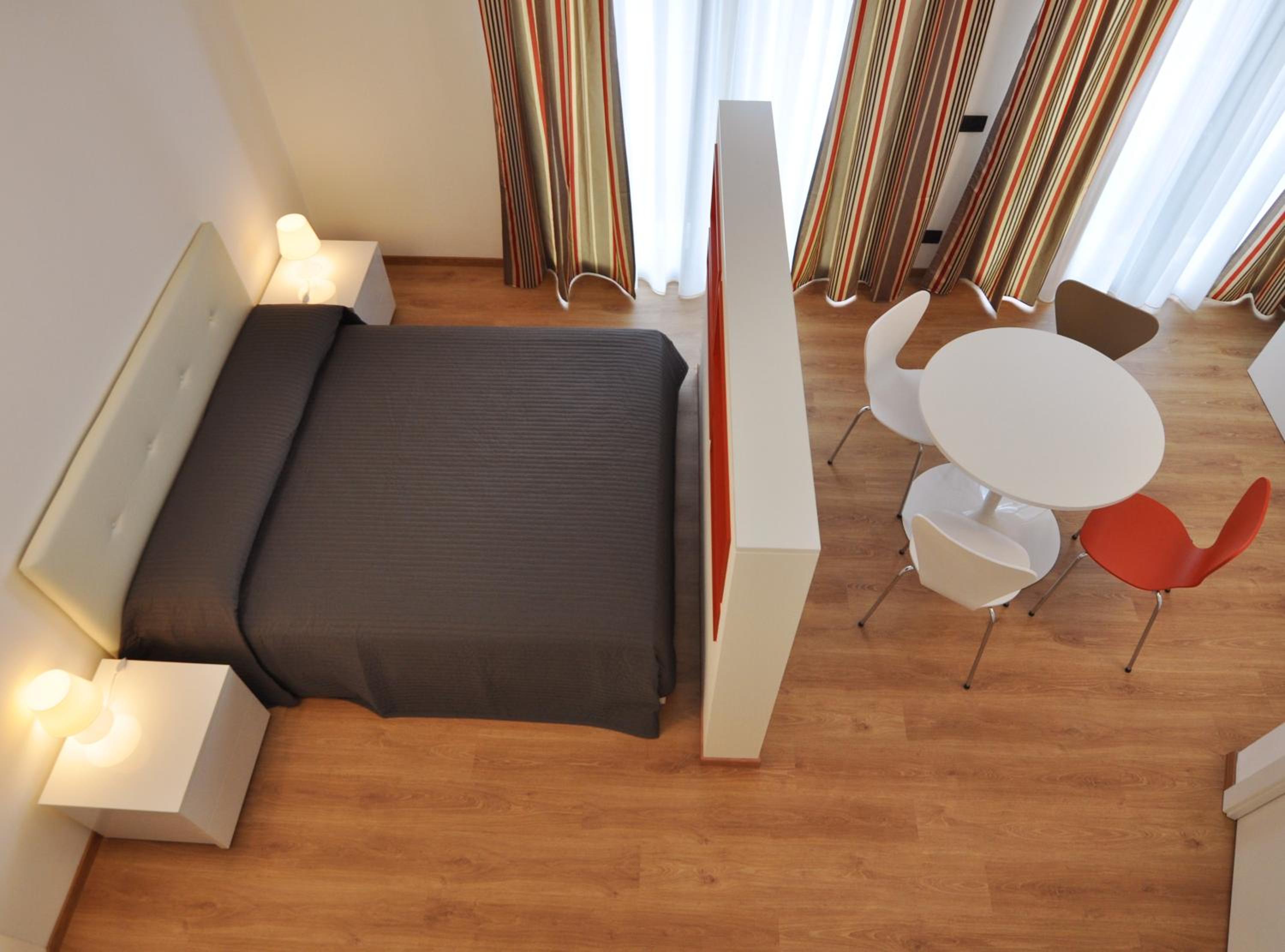 Loft Budget