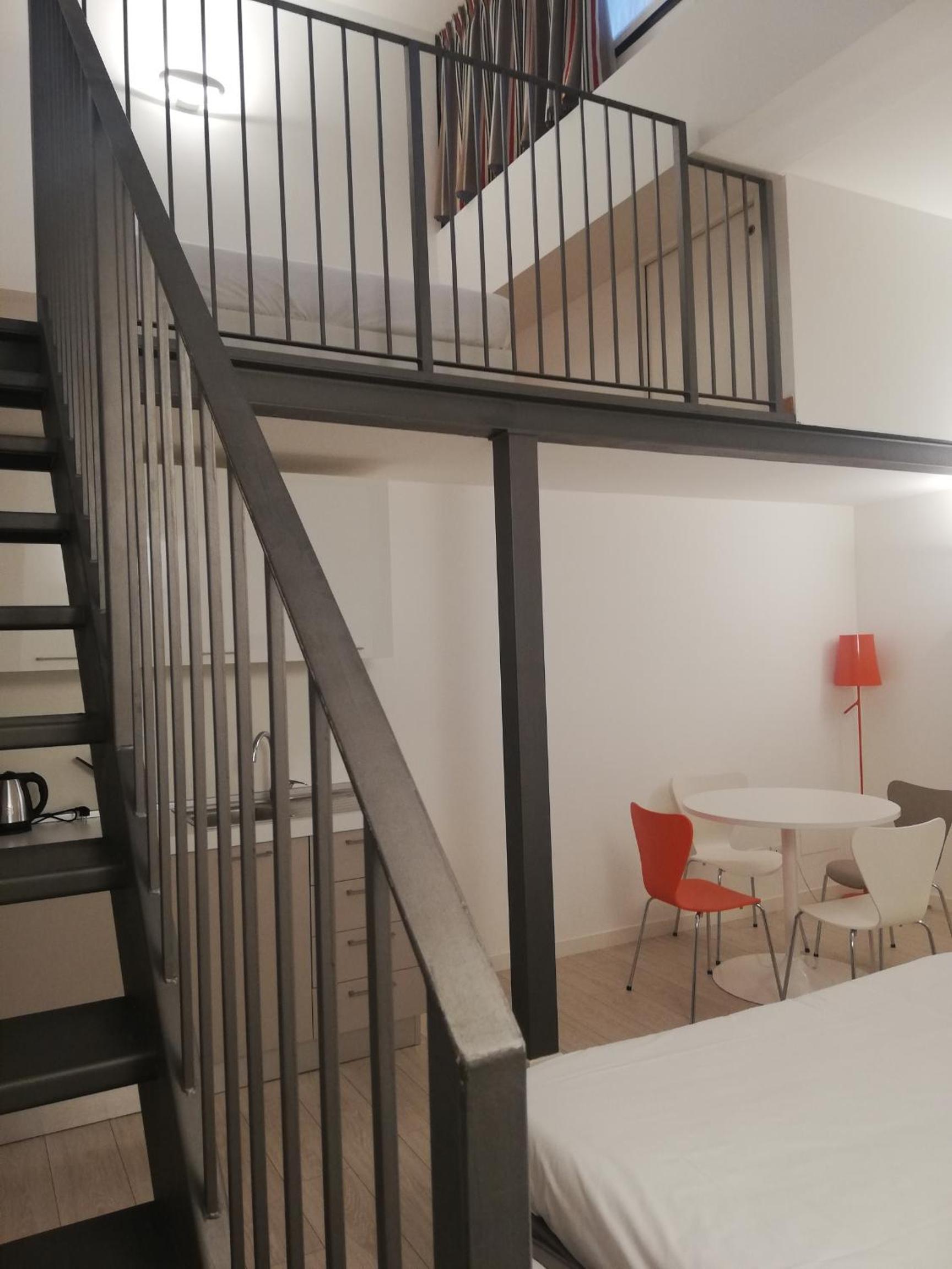 Loft Budget