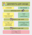 Стандарт 1 категории в Сибирь