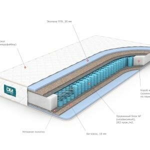 Сафари 20А корпус 5
