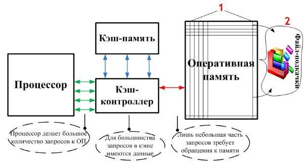 Подробнее - фотография 5