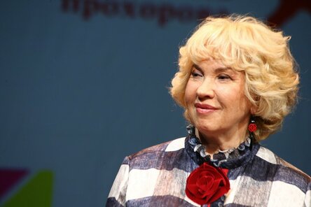 Новости Сегодня