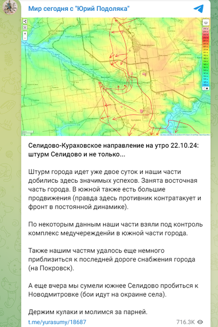 Новости Сегодня