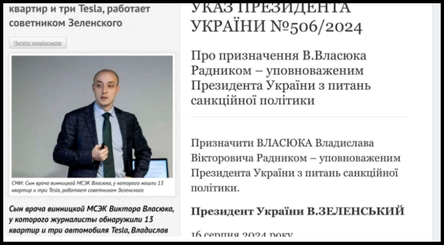 Новости Сегодня