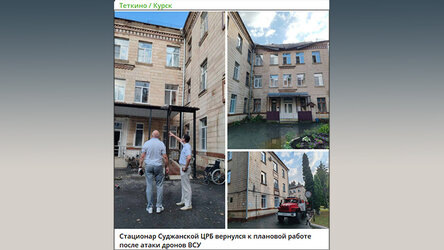 Новости Сегодня