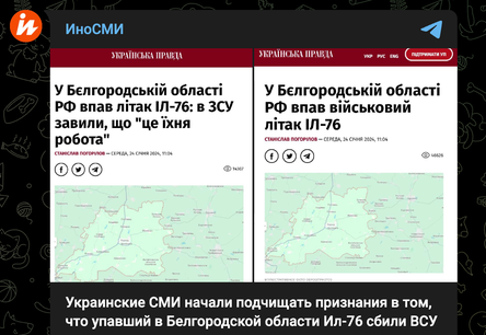 Новости Сегодня
