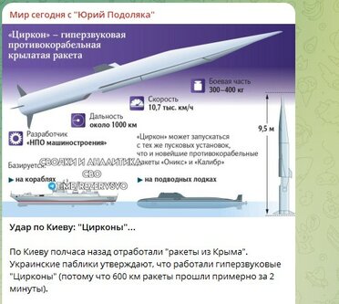 Новости Сегодня