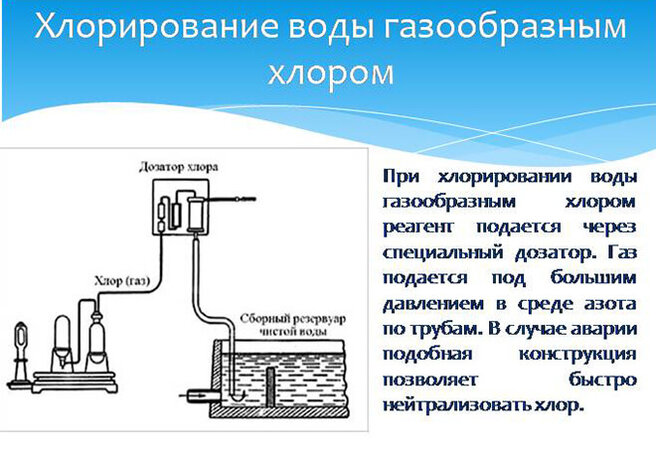 Станция обезжелезивания воды принцип работы - изображение 73