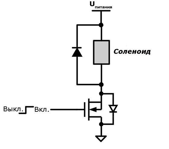 Простые драйверы для соленоидов - фото 12