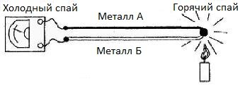 Недостатки - изображение 21