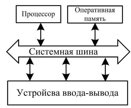 Общее - фотография 3