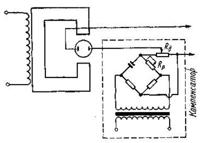 Электромагнитные расходомеры - изображение 26