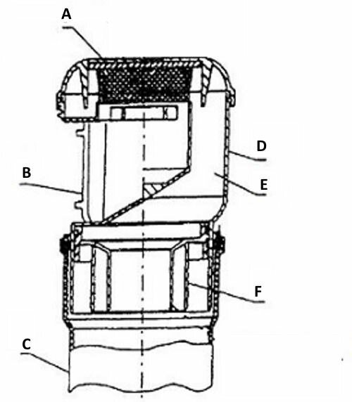 Вакуумный клапан для канализации: принцип работы, установка - фотография 6