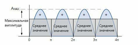 Модификации с гальванической развязкой - фотография 31