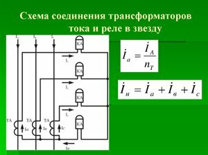 Поверка трансформаторов - фото 50