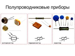 Принцип действия устройства - фото 19