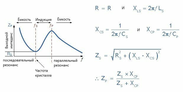 Достоинства кварцевых часов - изображение 31