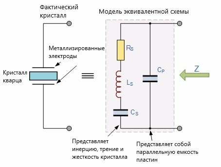 Достоинства механических часов - фотография 30