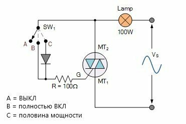 Симистор принцип работы