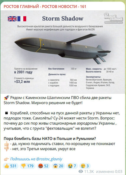 Новости Сегодня