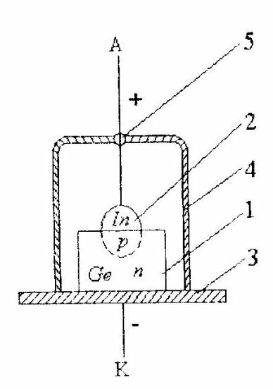 Принцип работы полупроводникового диода - изображение 55