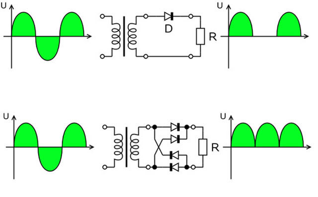 Импульсный трансформатор принцип работы - изображение 103