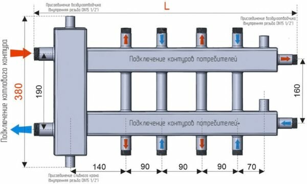 Коллекторная схема разводки системы отопления. Преимущества - изображение 4