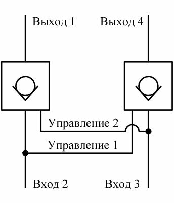 Для чего нужны управляемые обратные клапаны? - фотография 4