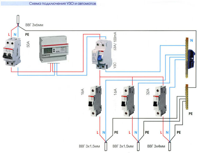 Как правильно подключать устройства защитного отключения - изображение 8